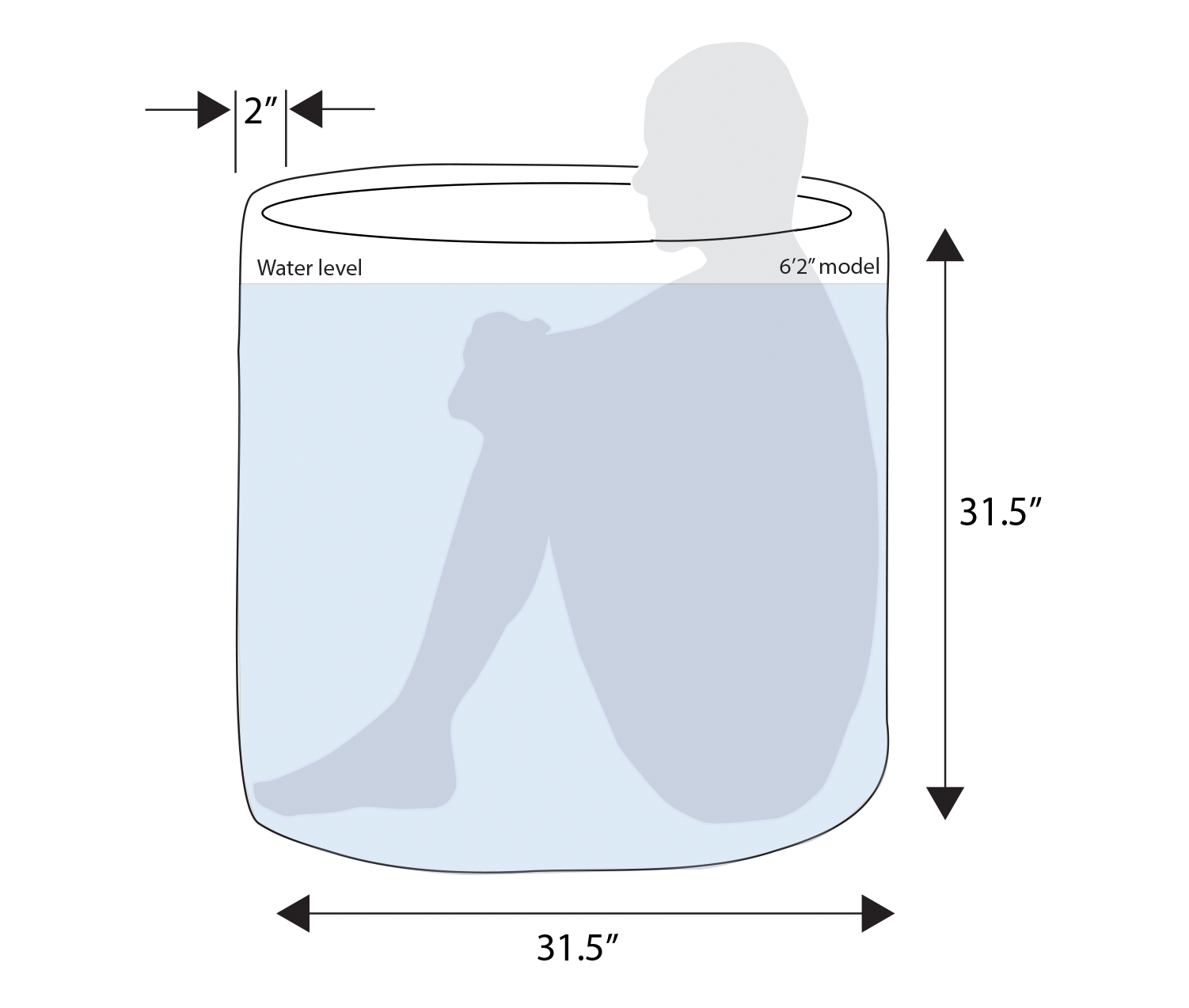 RevX Ice Pod